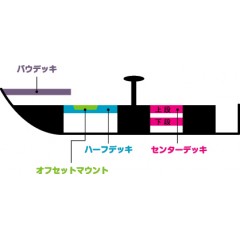 【納期約1ヶ月】　サウザージョンボート ワイドＪ11フィート　JW11 シルバー　【フットコン+ハーフデッキSET】
